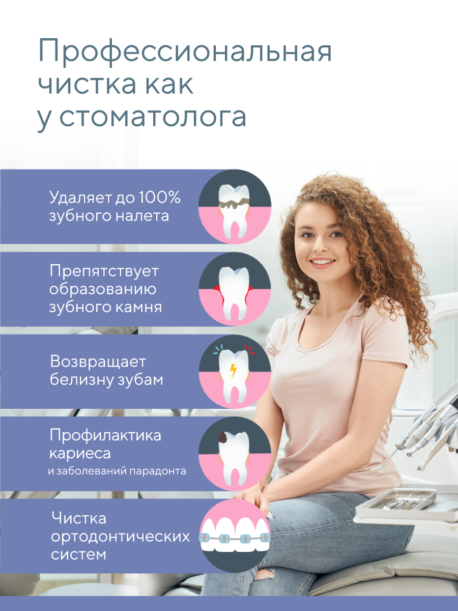 Зубная щетка электрическая B.Well - фото 7