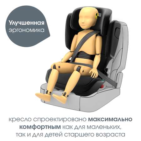 Автокресло Britax Roemer Kidfix Cosmos Black Isofix 2/3 (15-36 кг)