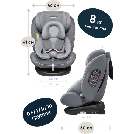Автокресло Junion Odri Isofix 0+/1/2/3 (0-36 кг)