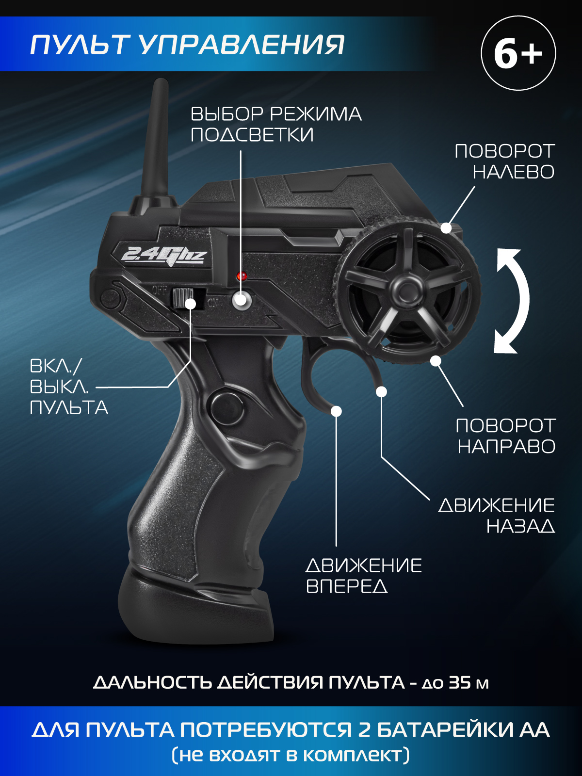 Автомобиль РУ AUTODRIVE 1:24 - фото 6