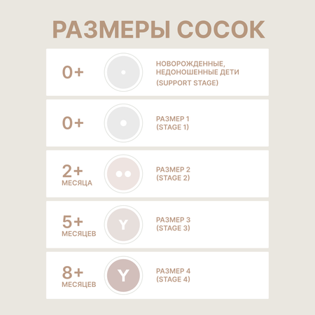 Соска MOYUUM Anti-Colic силикон (средний поток)