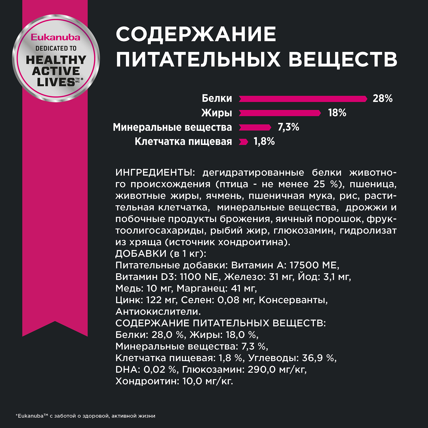 Корм Eukanuba Dog 500г для взрослых собак миниатюрных пород сухой - фото 9