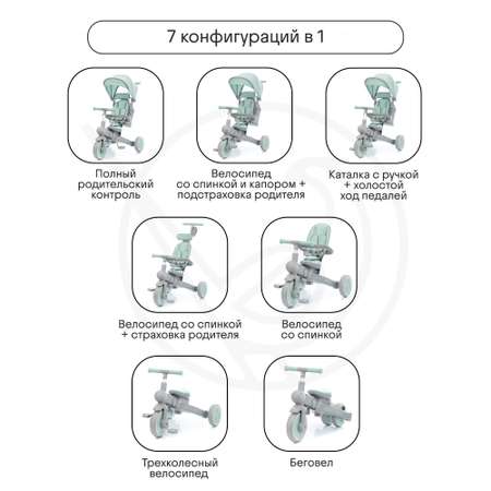 Трехколесный велосипед Kidzi