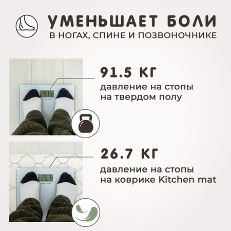 Коврик на пол Parklon Kitchen Mat Модерн 80x44x2 см