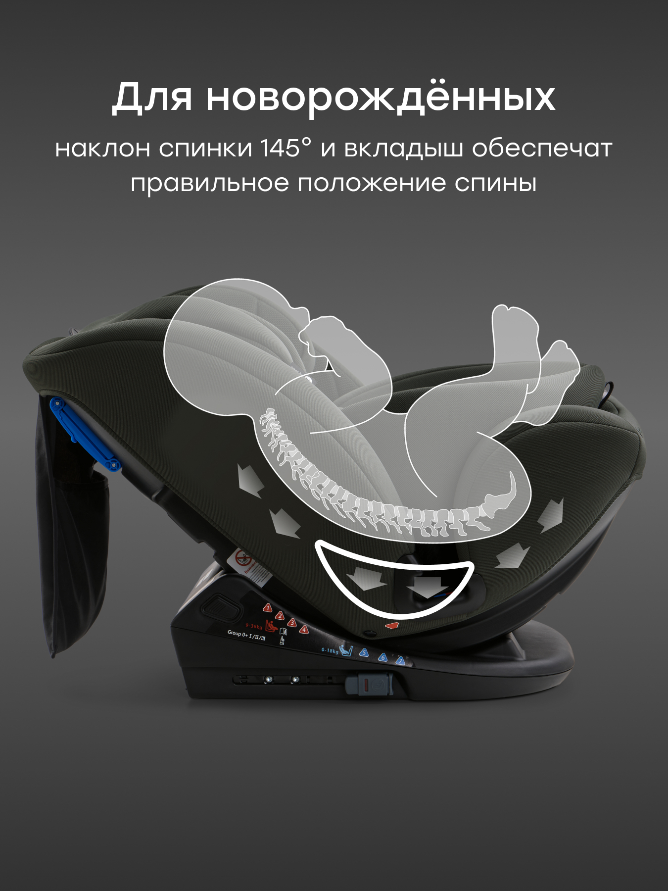 Автокресло Happy Baby Orex Isofix 0+/1/2/3 (0-36 кг) зеленый - фото 7