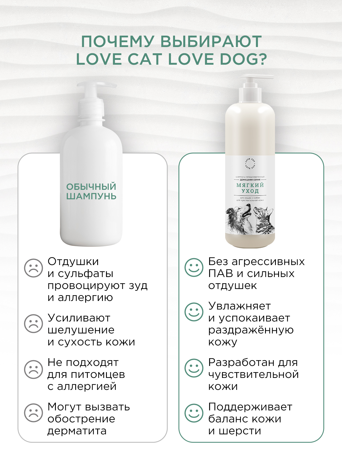 Шампунь LOVE CAT LOVE DOG для собак и кошек 500мл - фото 5