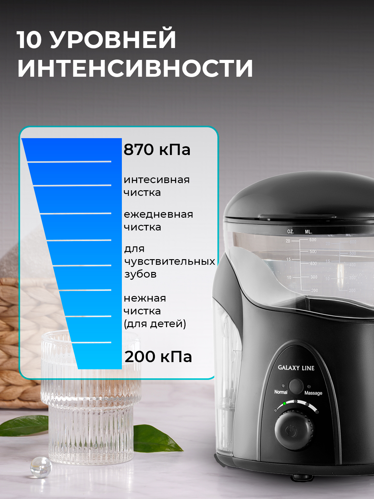 Ирригатор Galaxy LINE - фото 7