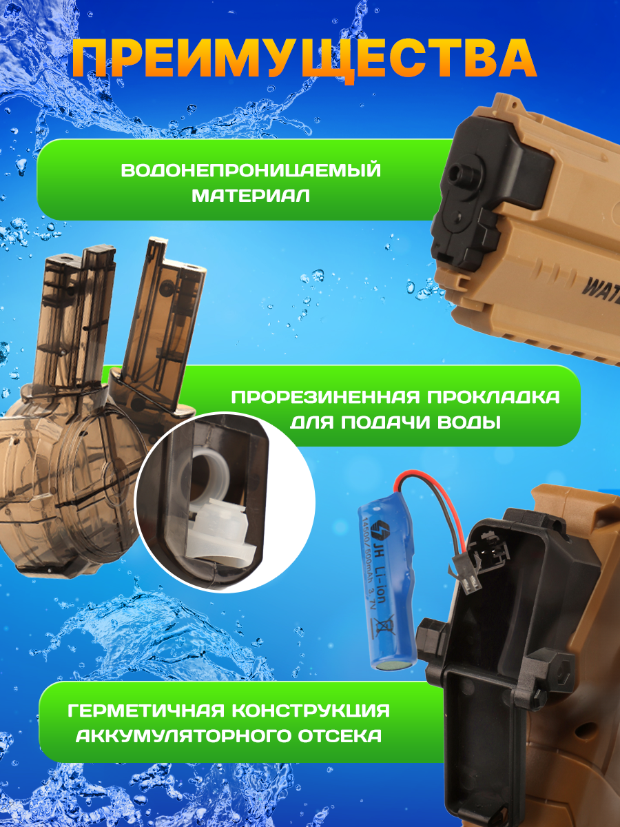 Пистолет водный Рыжий кот - фото 5