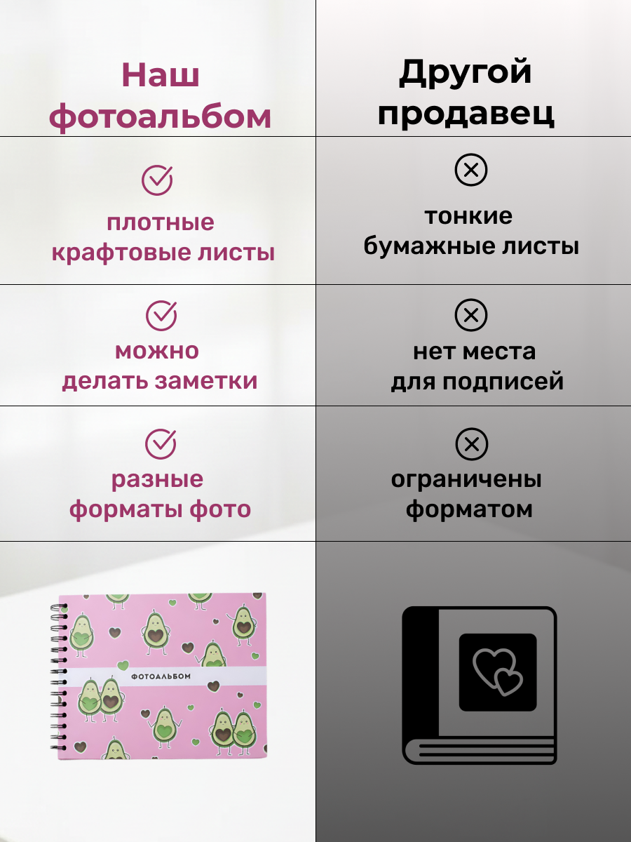 Фотоальбом iLikeGift Avocado in love 20 листов - фото 8
