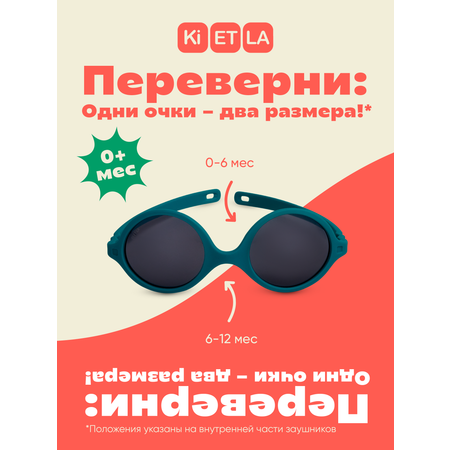 Очки солнцезащитные KiETLA