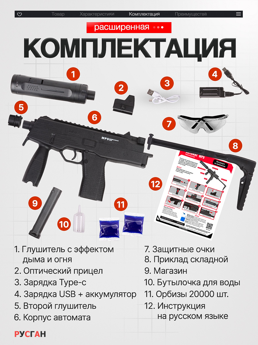 Автомат игрушечный RUSHGAN с орбизами MP9 - фото 12