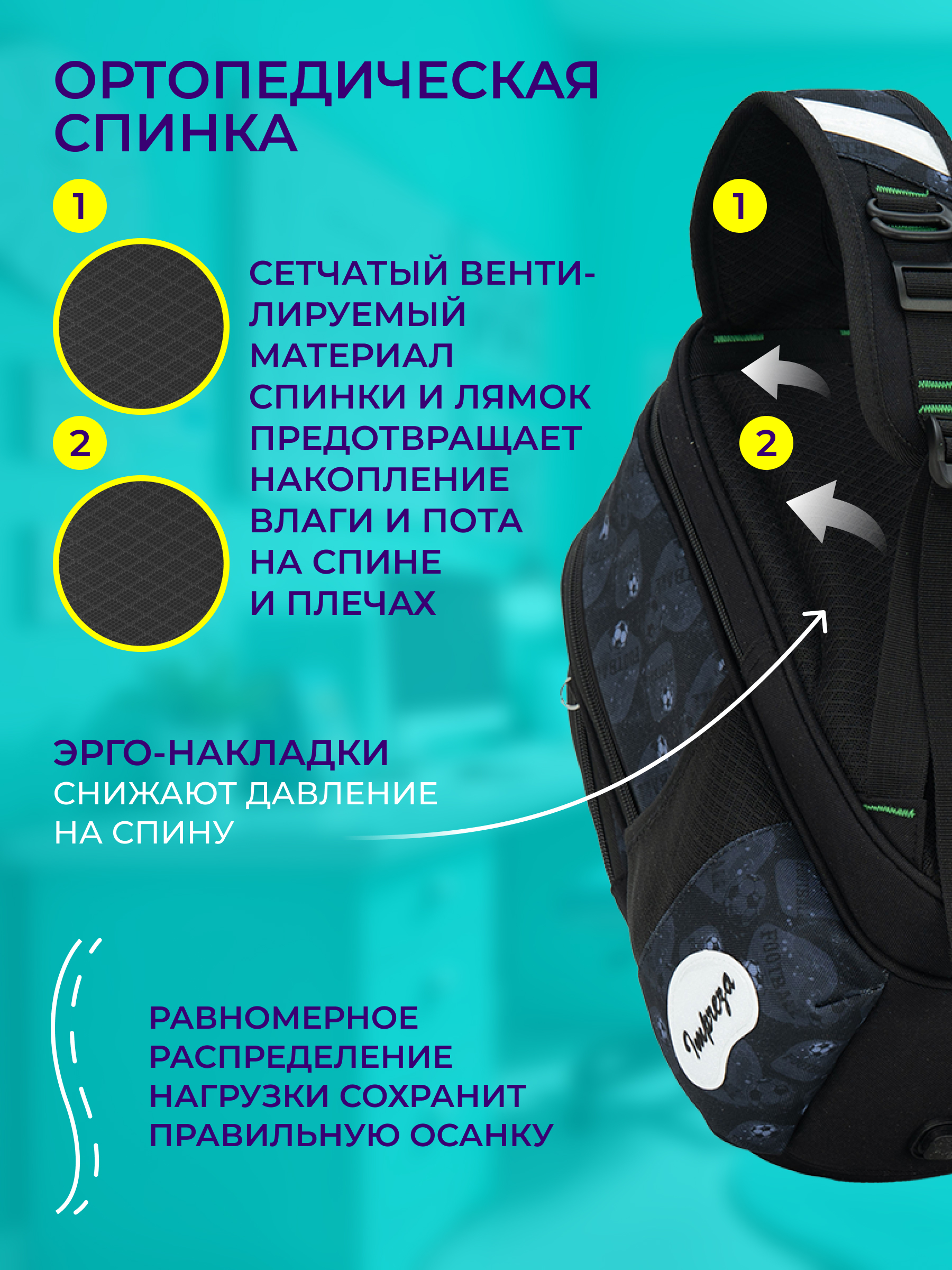 Рюкзак Impreza А196 - фото 5