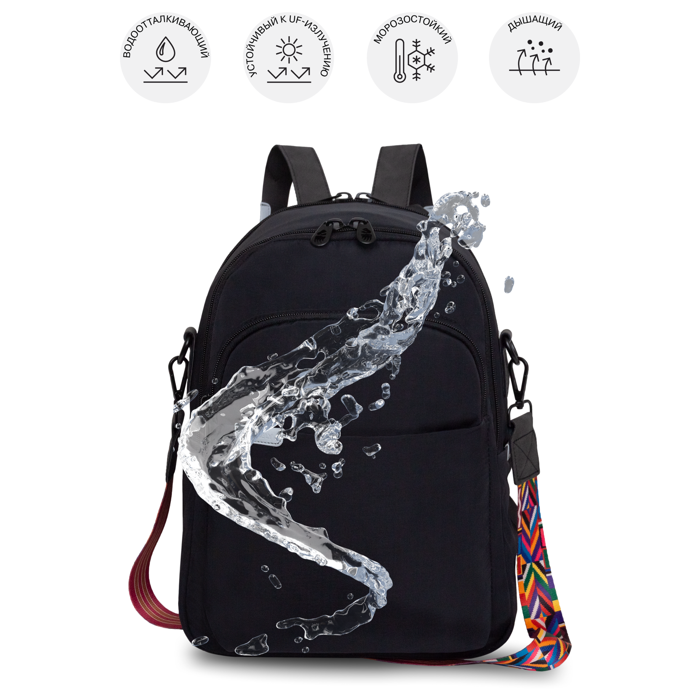 Рюкзак Grizzly для девочки - фото 10