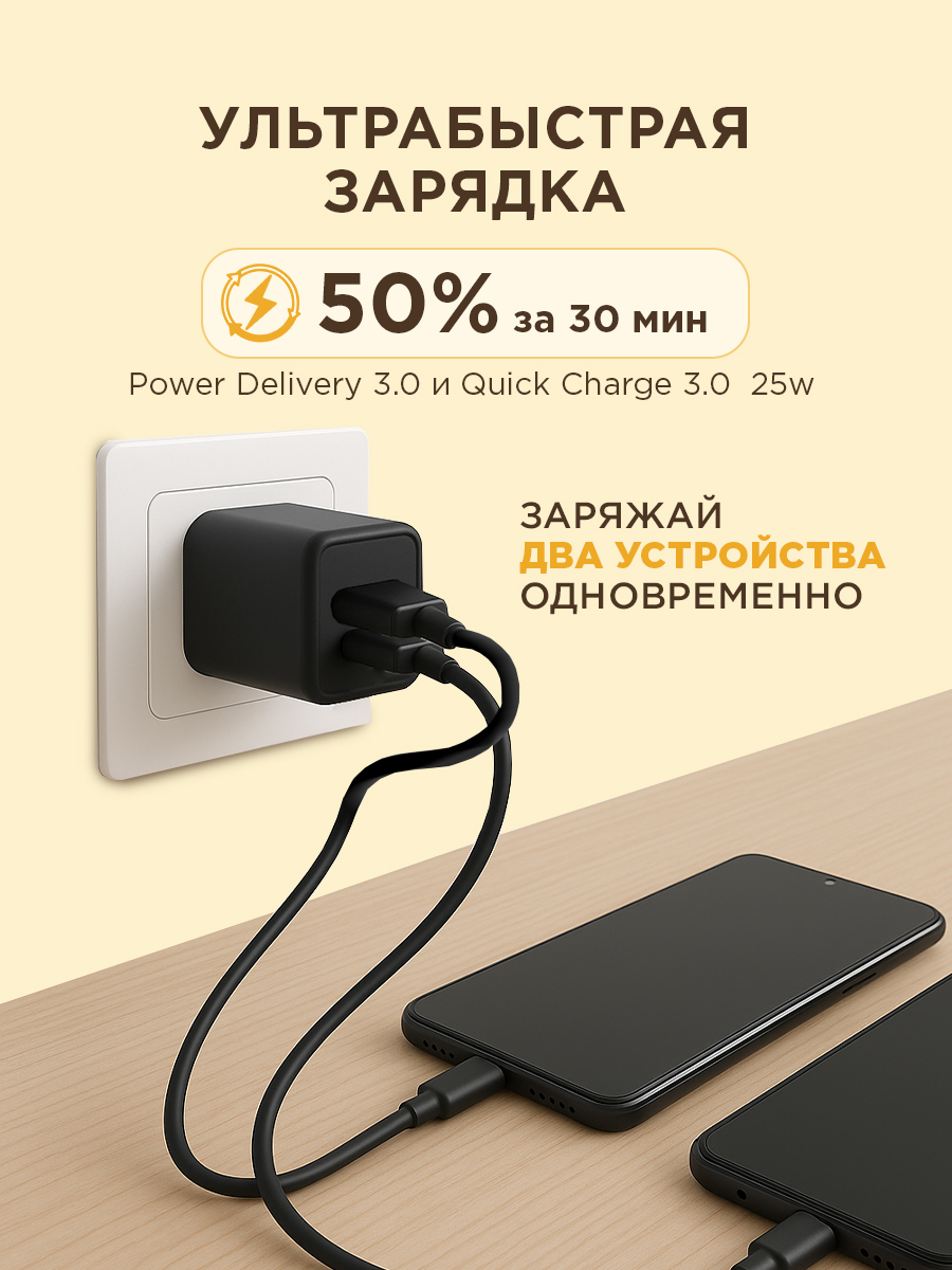 Зарядное устройство REXANT с двумя портами USB-A и Type-C, 25Вт GaN - фото 3