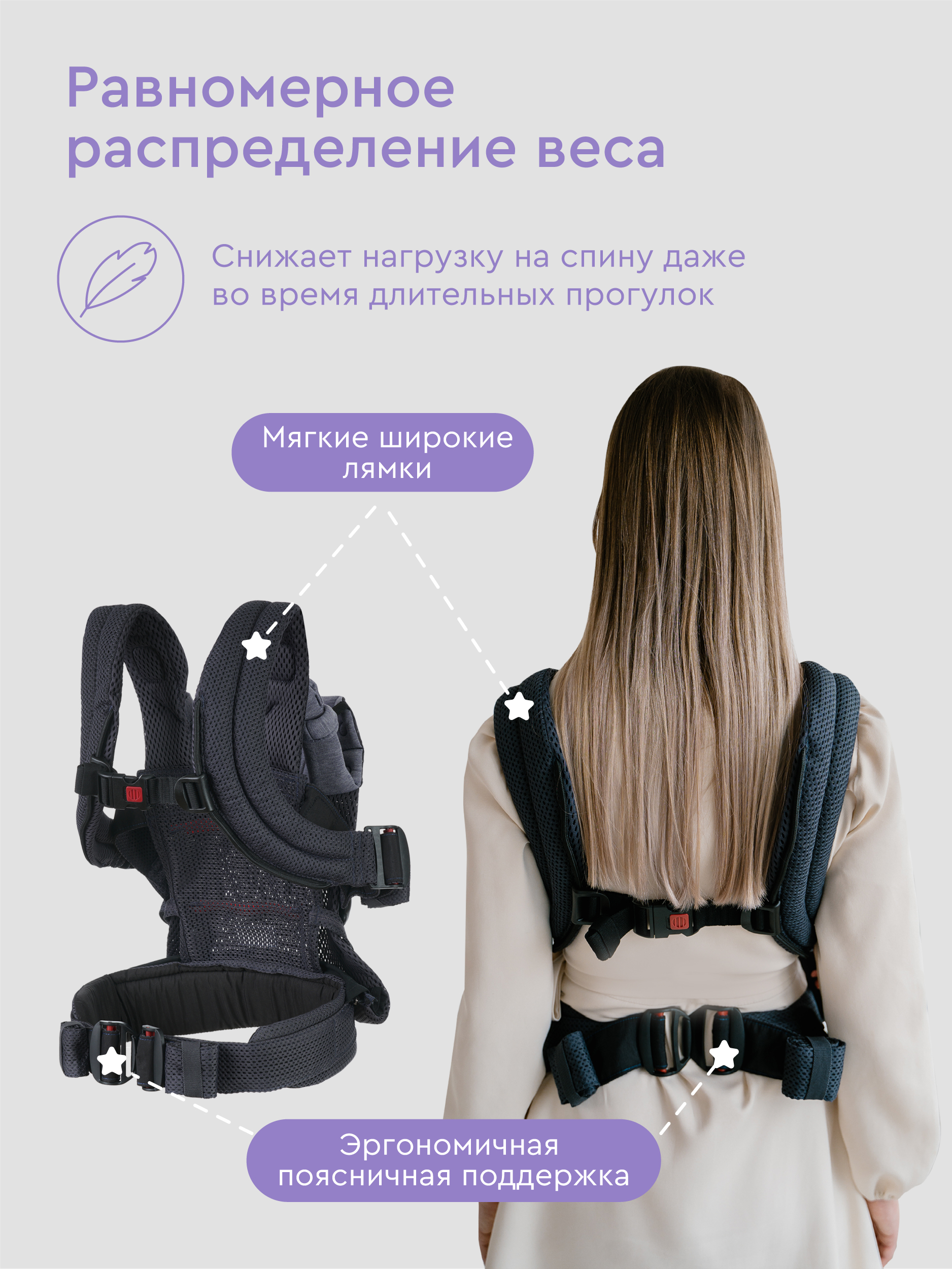 Рюкзак-переноска BabyRox Ergonomic Mesh - фото 6