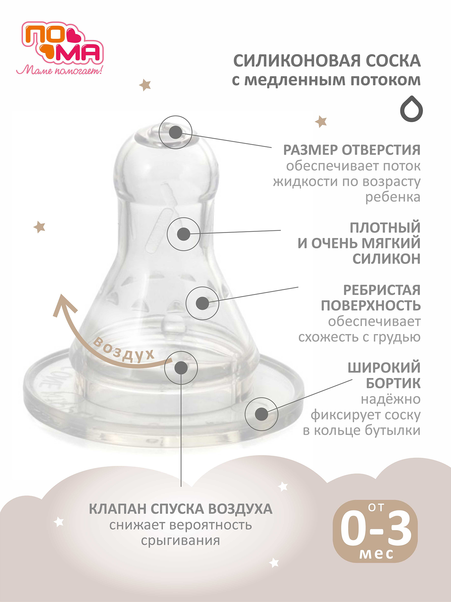 Бутылочка Пома 125 мл - фото 4