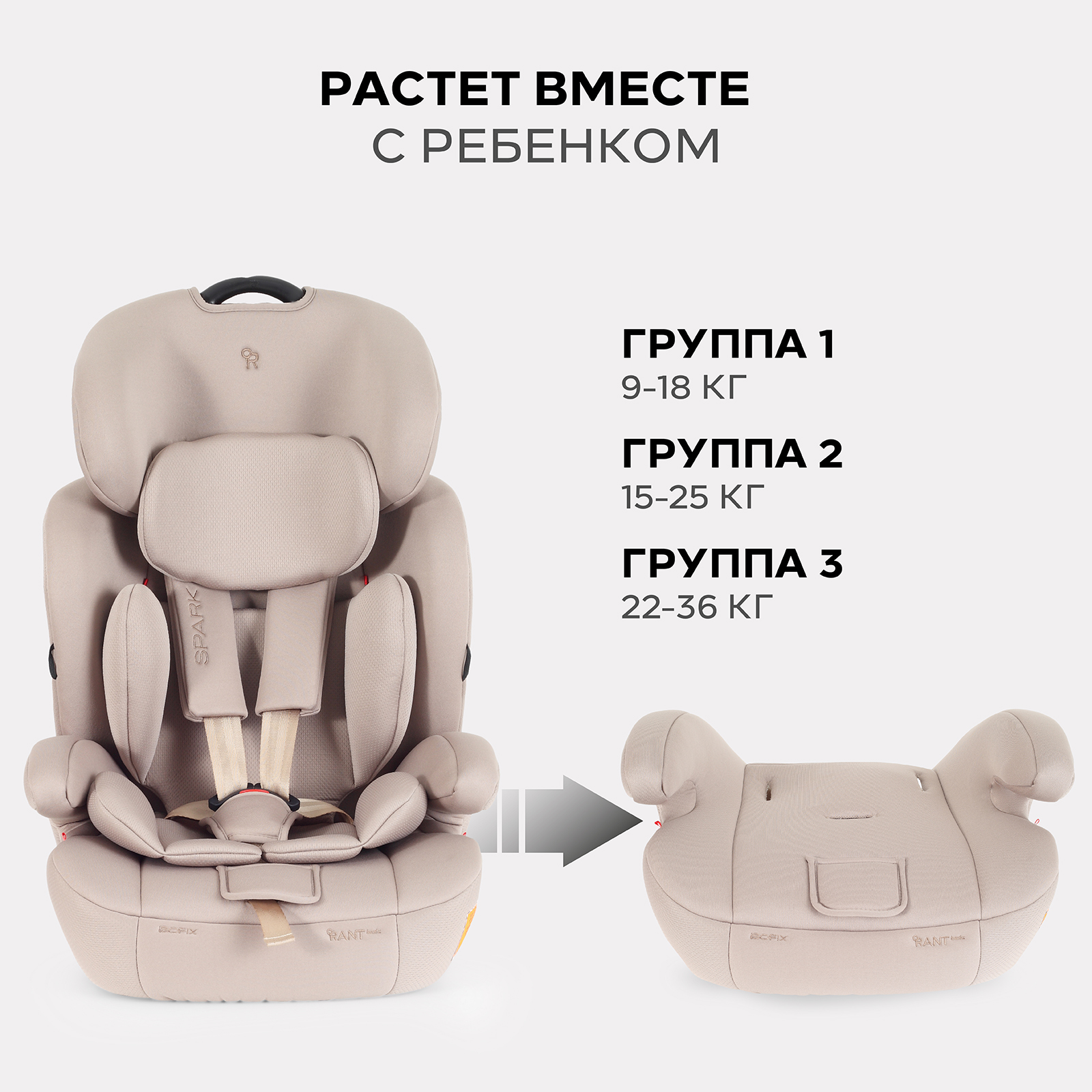 Автокресло Rant Basic Spark next 1/2/3 (9-36 кг) бежевый - фото 6