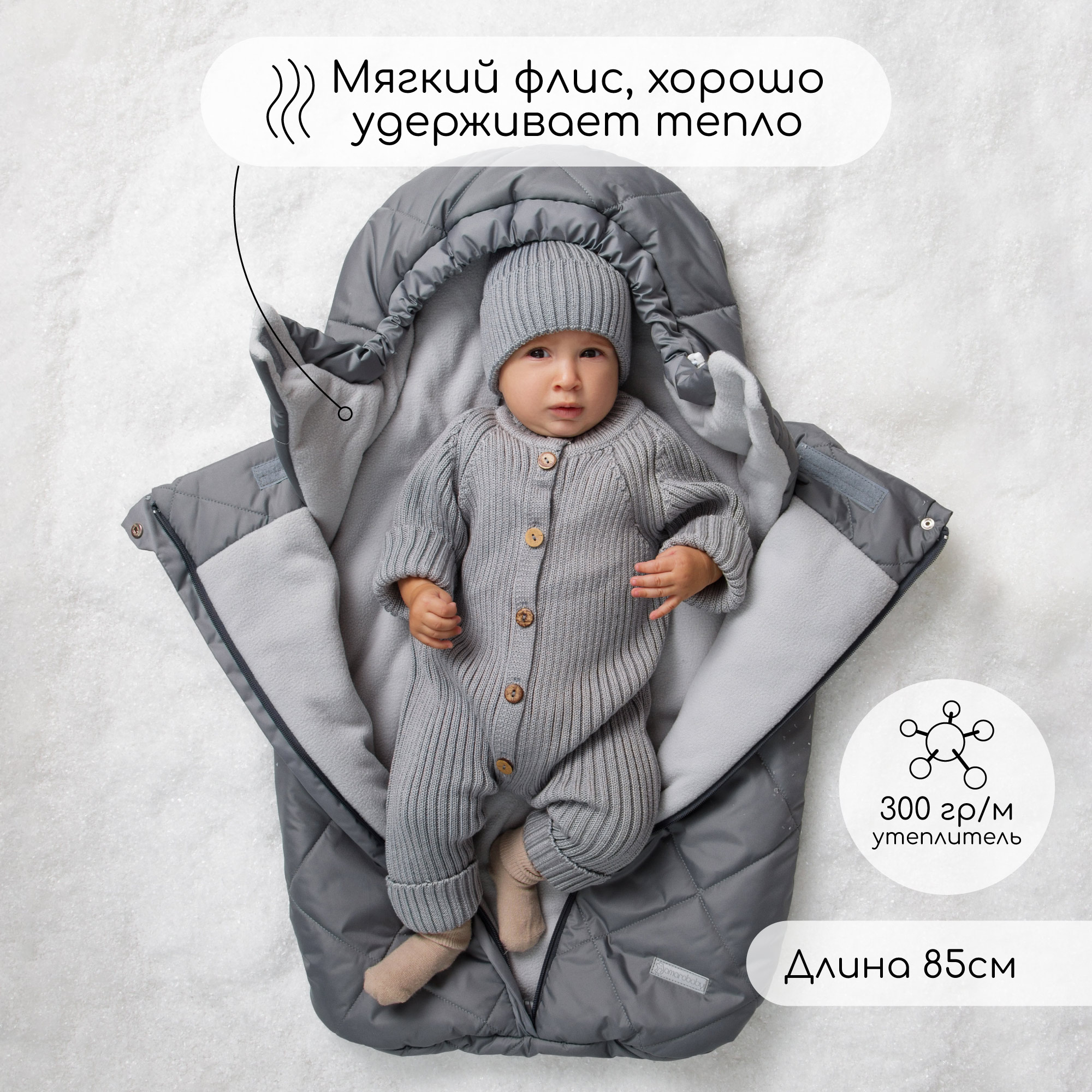 Конверт в коляску Amarobaby Heat - фото 4