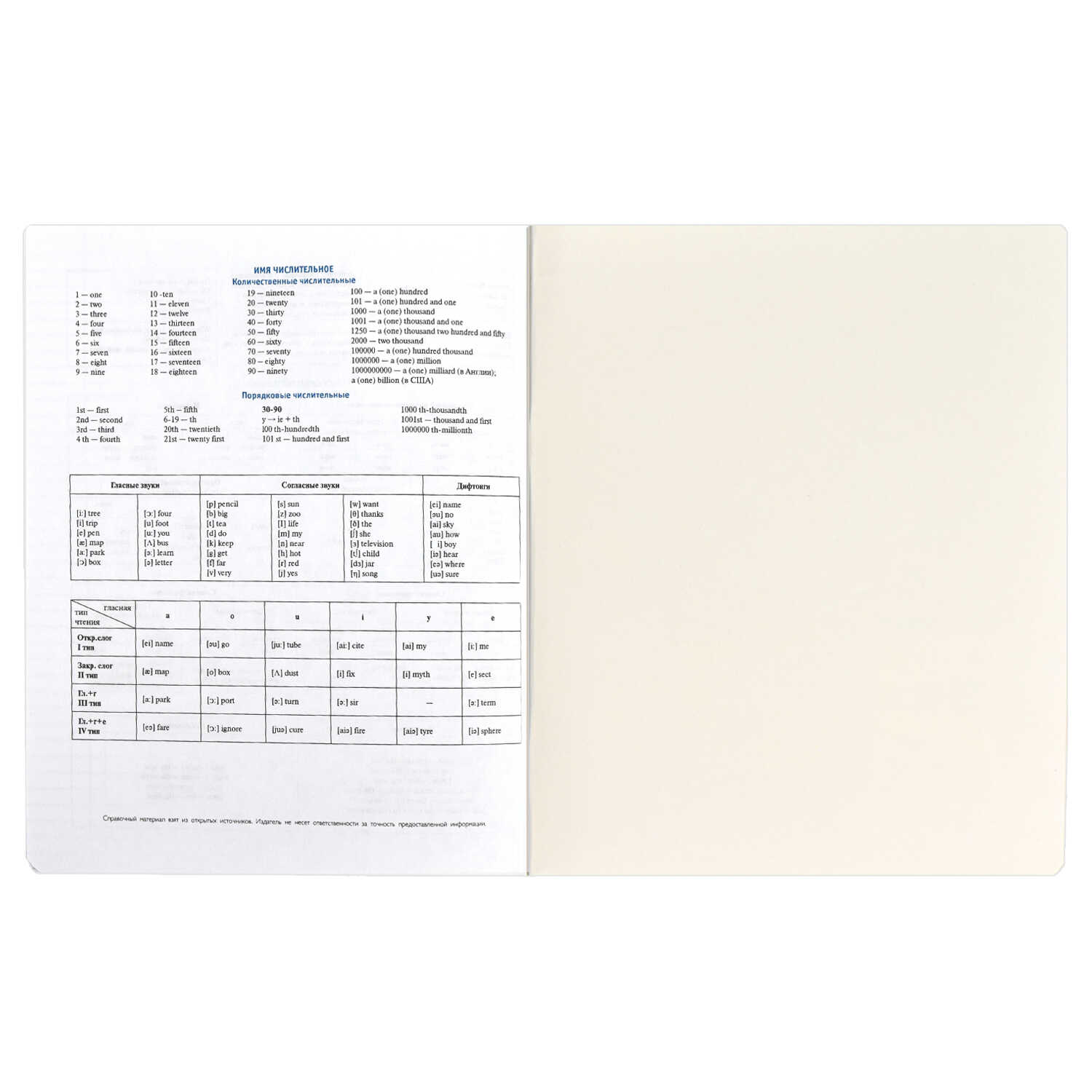 Тетрадь Феникс + 48 лист. 1 шт. (Английский язык) - фото 7