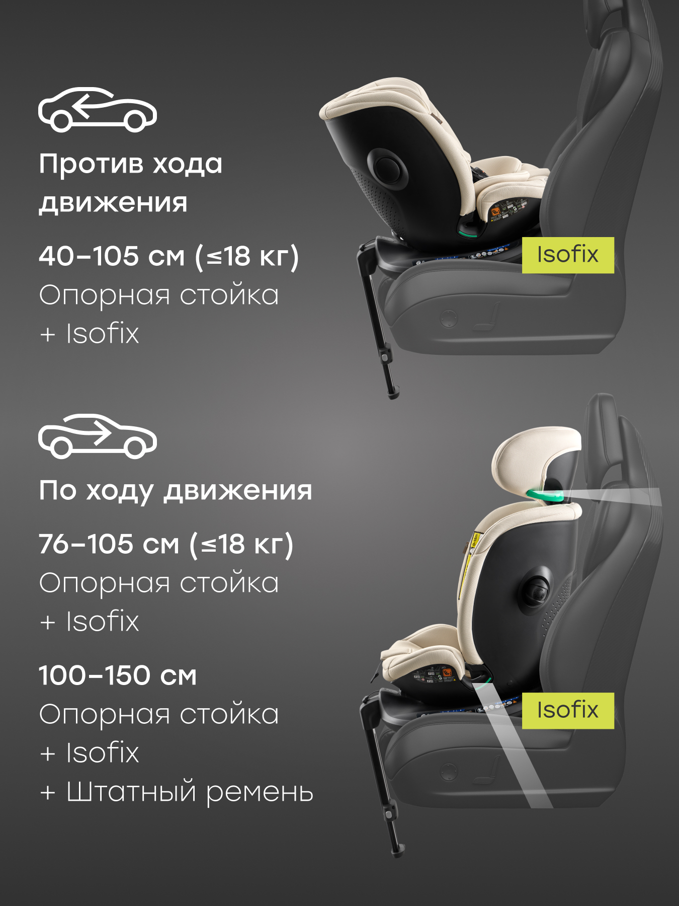 Автокресло Happy Baby Kidster Isofix 0+/1/2/3 (0-36 кг) бежевый - фото 11