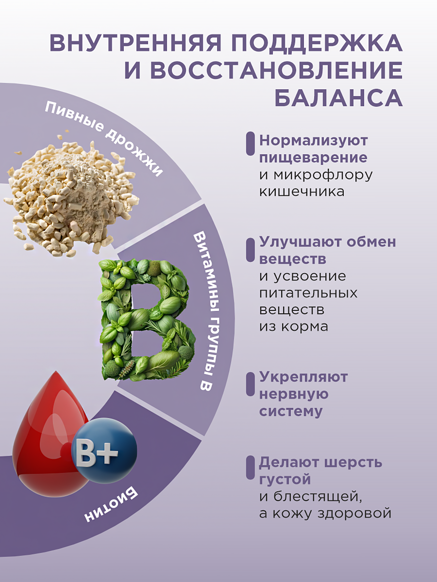 Витамины для собак GOODR HEALTH KAPROSTOP для отучения от поедания 120 таб. - фото 4