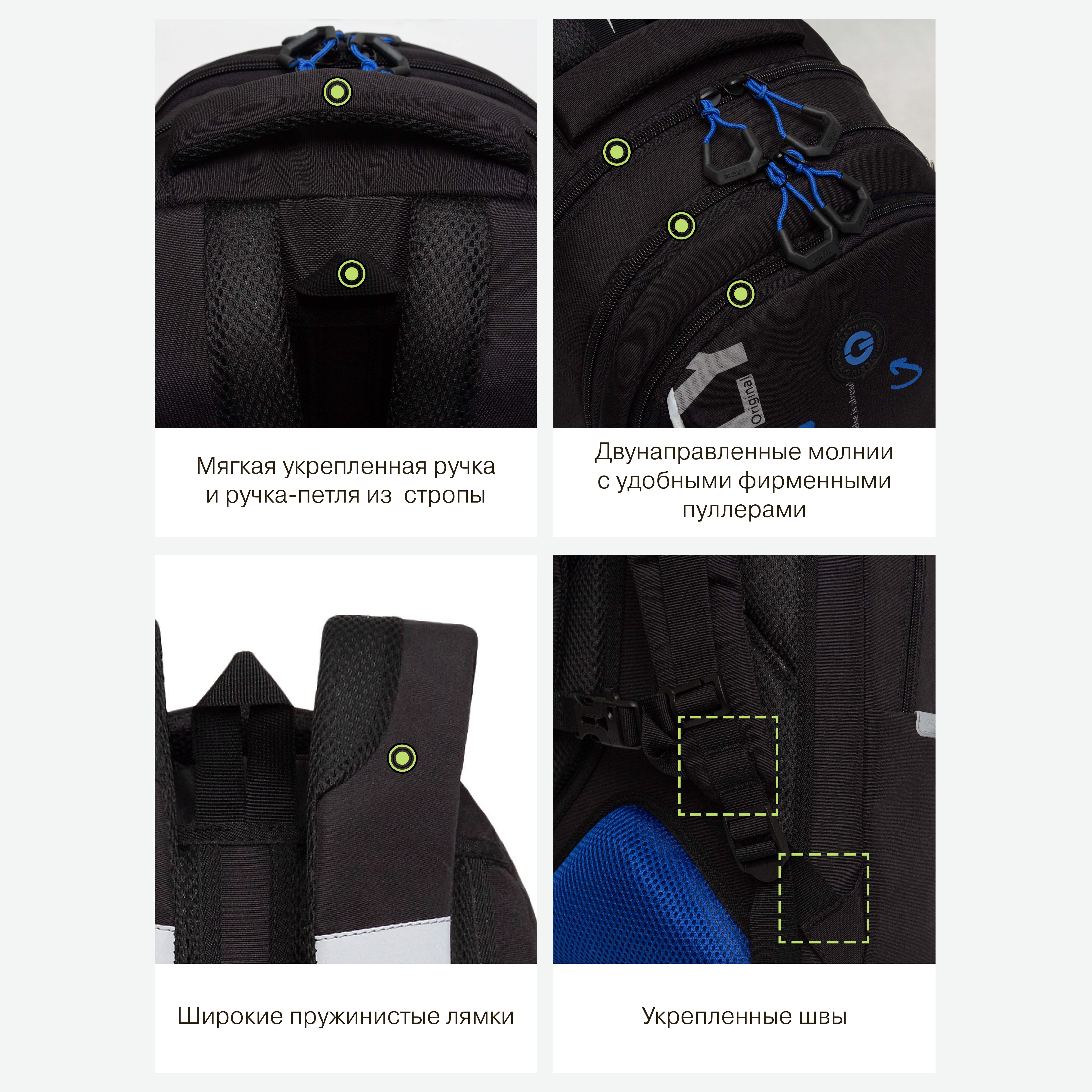 Рюкзак Grizzly для мальчика - фото 11