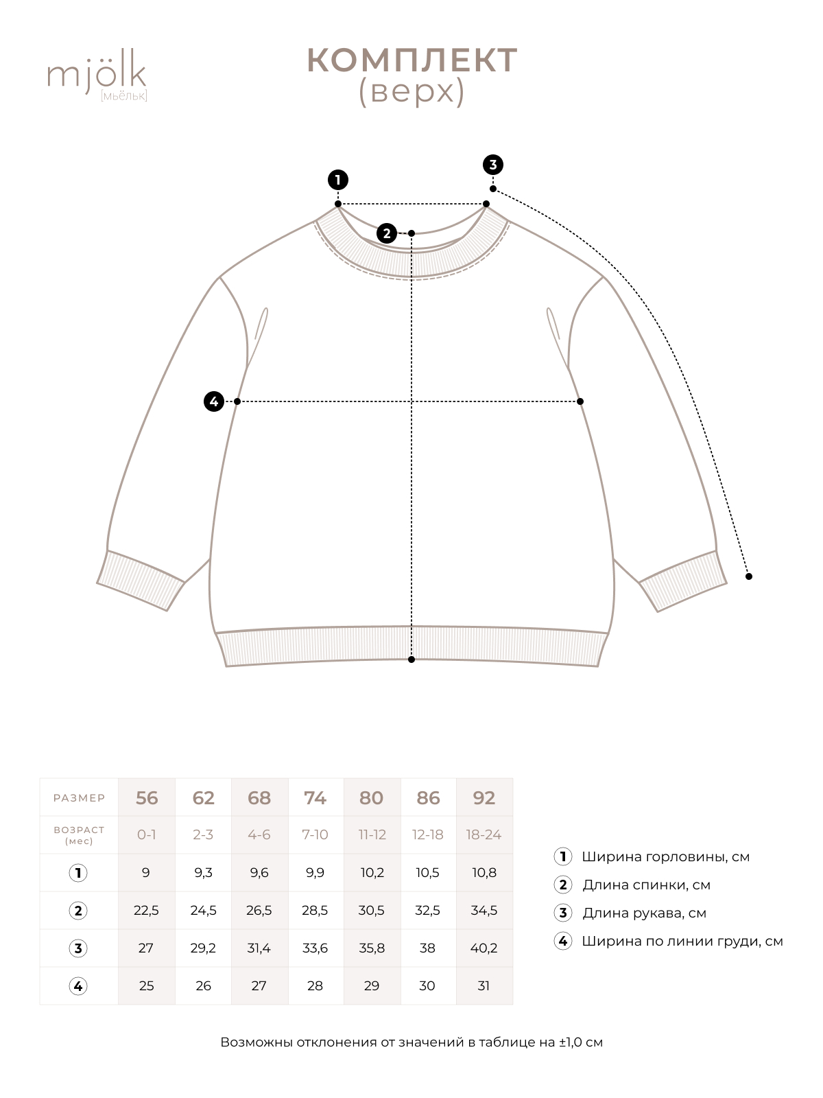 Комплект Mjolk 4156654 - фото 6