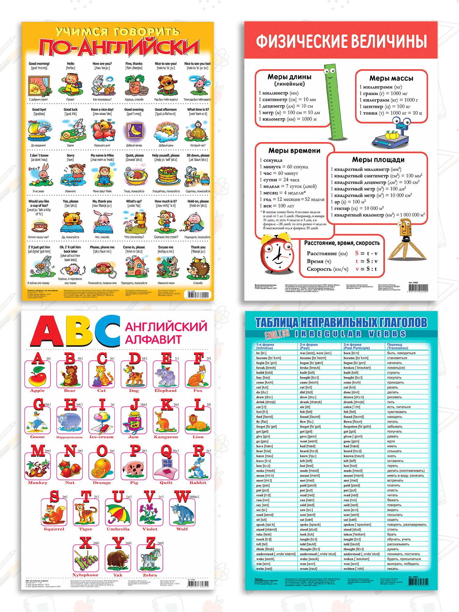 Набор обучающих плакатов Дрофа-Медиа Возраст от 7 лет 10 видов 3963 - фото 7