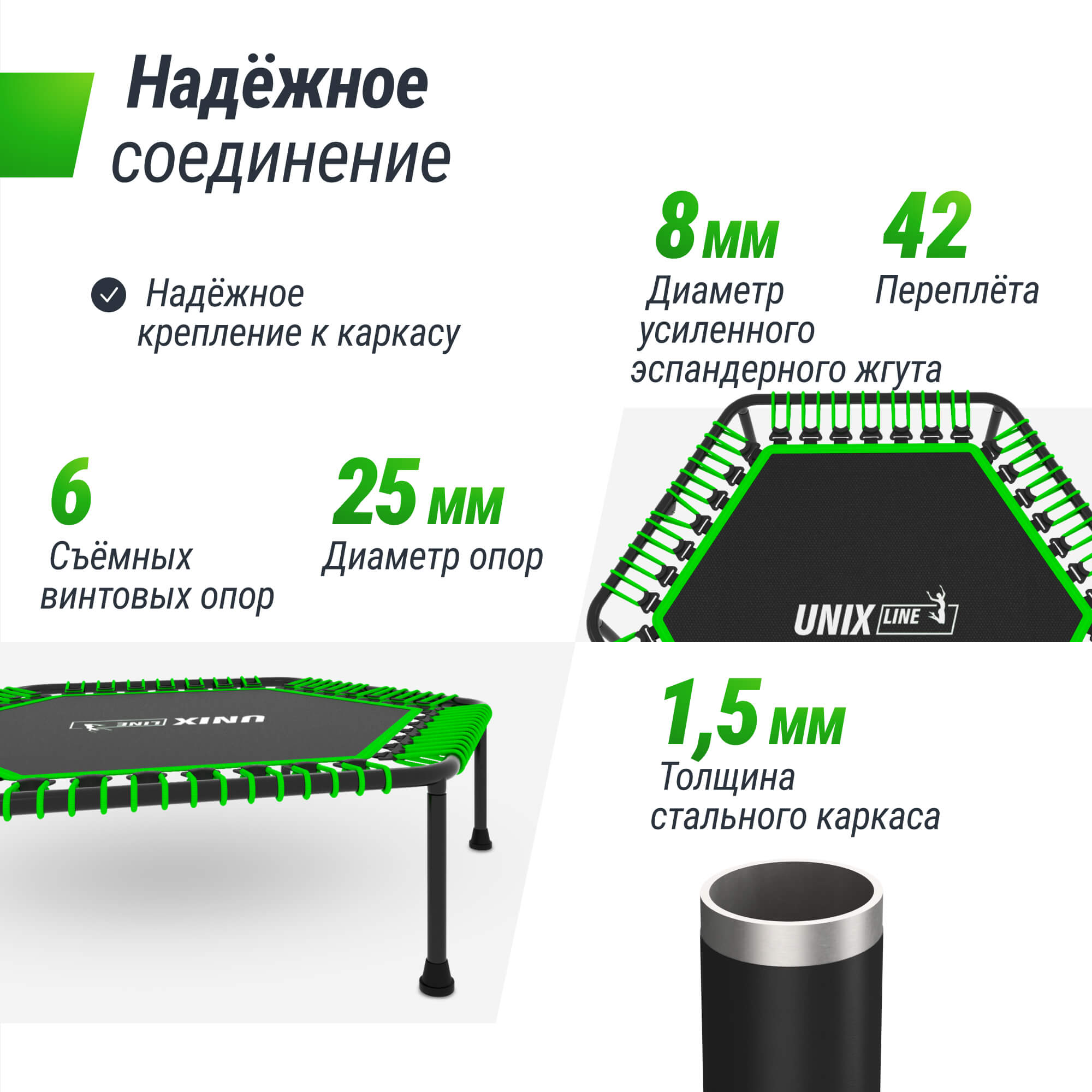 Батут Fitness Lite Green UNIX line спортивный складной диаметр 125 см до 130 кг фитнес джампинг - фото 2
