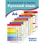 Набор обучающих плакатов Дрофа-Медиа Русский язык 1-4 класс 4021