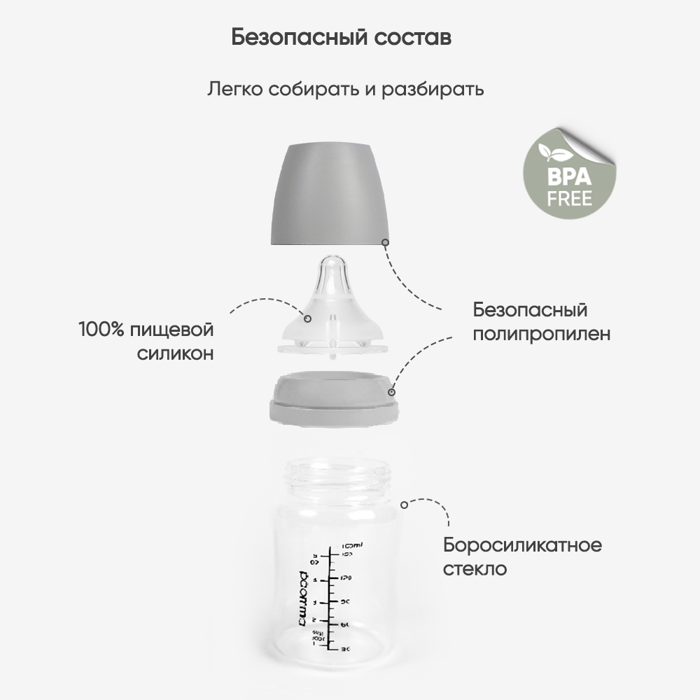 Бутылочка Paomma Anti-Colic 160 мл - фото 3