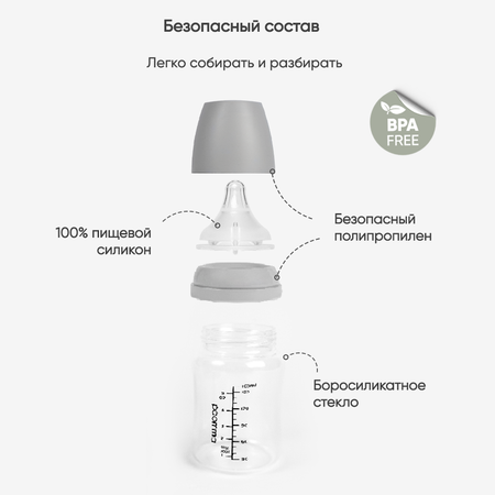 Бутылочка Paomma Anti-Colic 160 мл