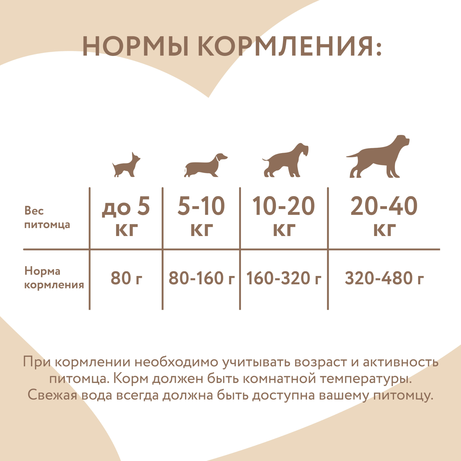 Корм для собак и щенков старше 6 месяцев Мнямс Мусс из утки ж/б 80г - фото 5