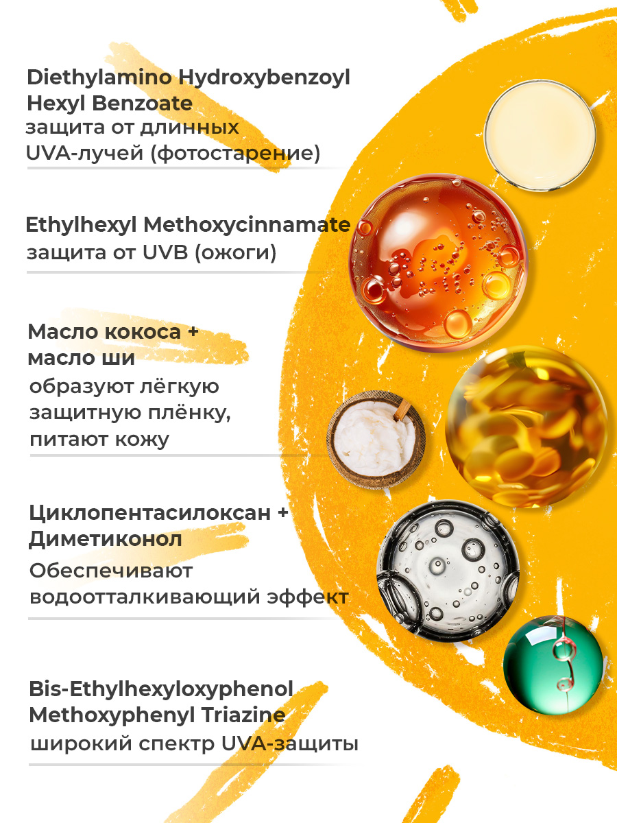 Солнцезащитное молочко для лица или тела EDEN Sun Series водостойкое SPF50 150мл - фото 3