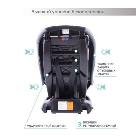 Автокресло Amarobaby Safety 0+/1 (0-18 кг)