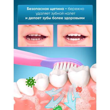 Насадка электрическая PECHAM