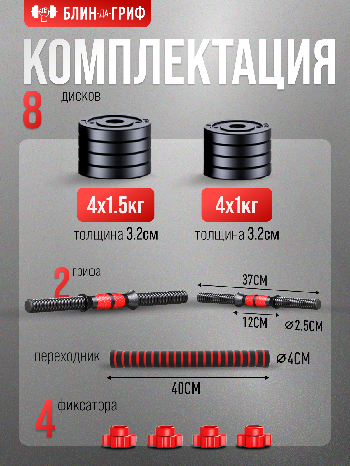 Набор блинов с грифом БлинДаГриф Гантель 5кг 2шт - фото 2