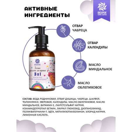 Гель Бизорюк 200 мл