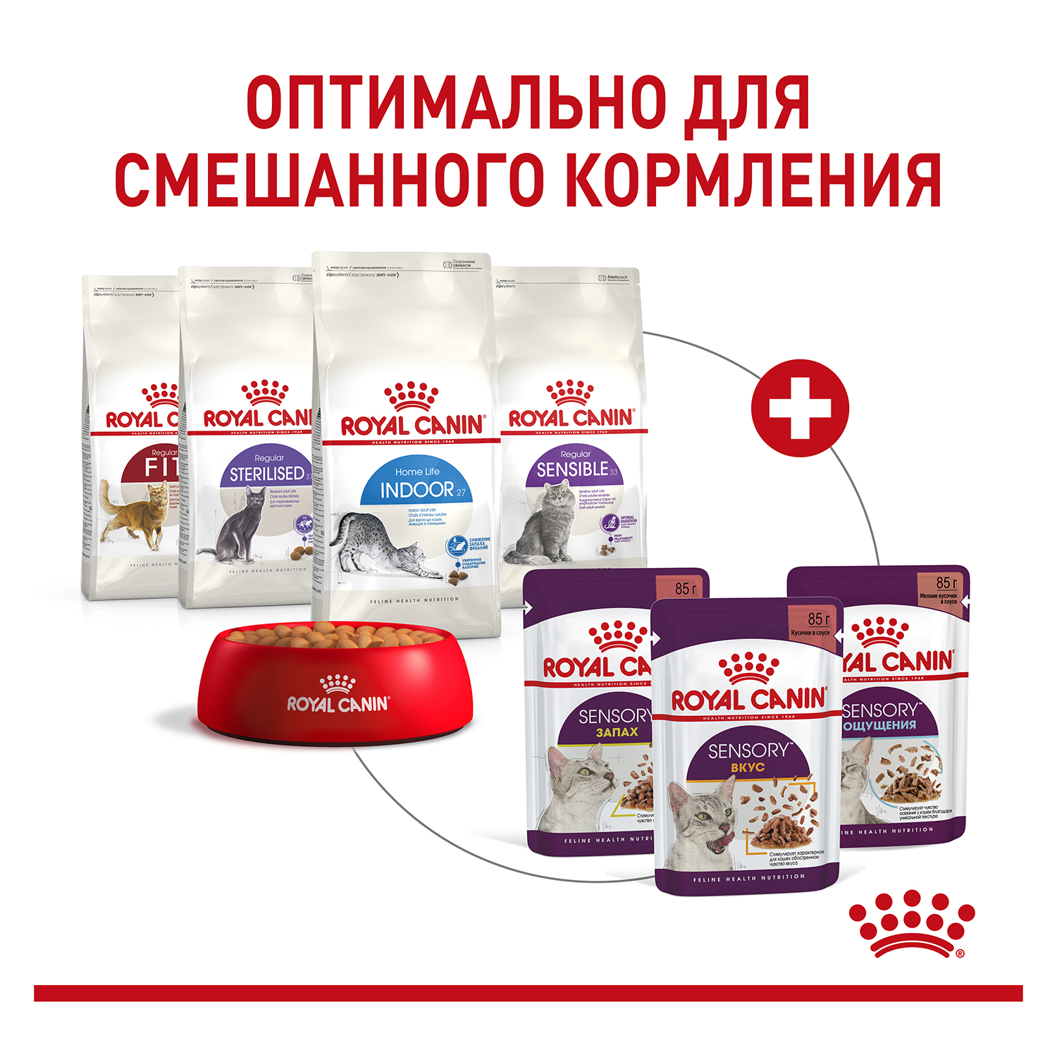 Корм для кошек ROYAL CANIN Сенсори ощущения фелин соус 85г - фото 9