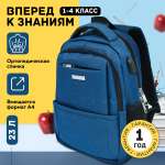 Рюкзак дошкольный LUXMAN в ассортименте