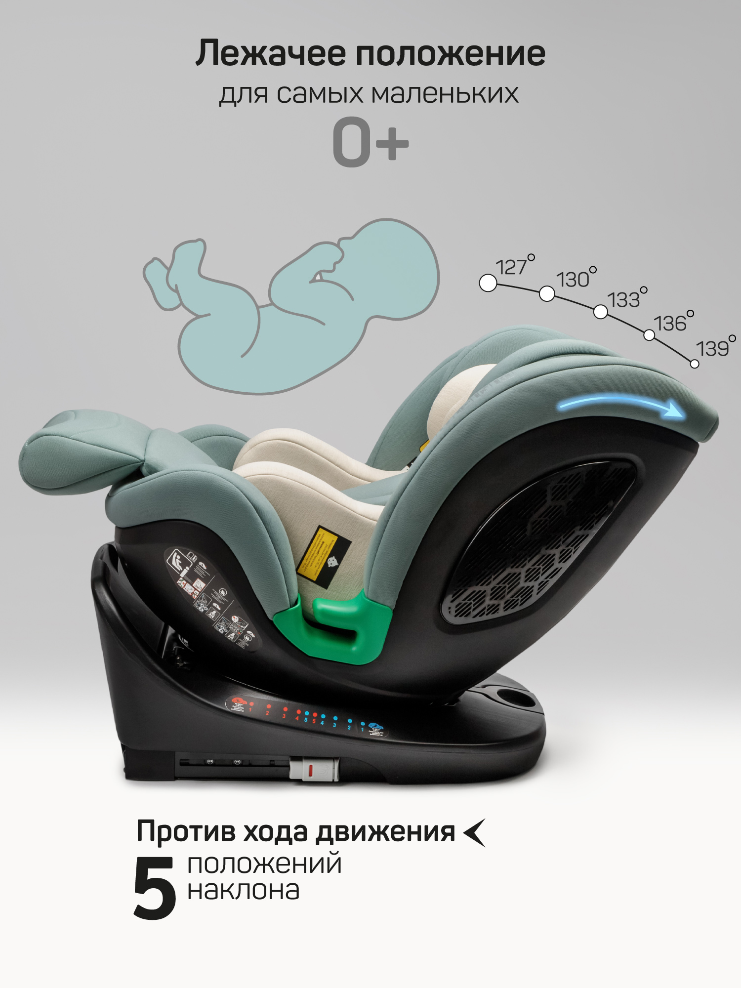 Автокресло Amarobaby Triumph Isofix 0+/1/2/3 (0-36 кг) зеленый - фото 7