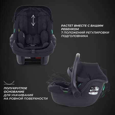 Автокресло Rant Carry Isofix 0 (0 -13 кг) черный