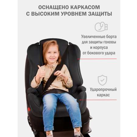 Автокресло SIGER Некст Lux 1/2/3 (9-36 кг) коричневый