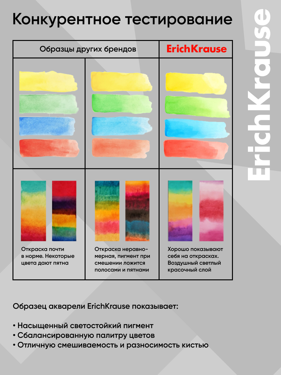 Краски акварель ErichKrause 18 цв. - фото 3
