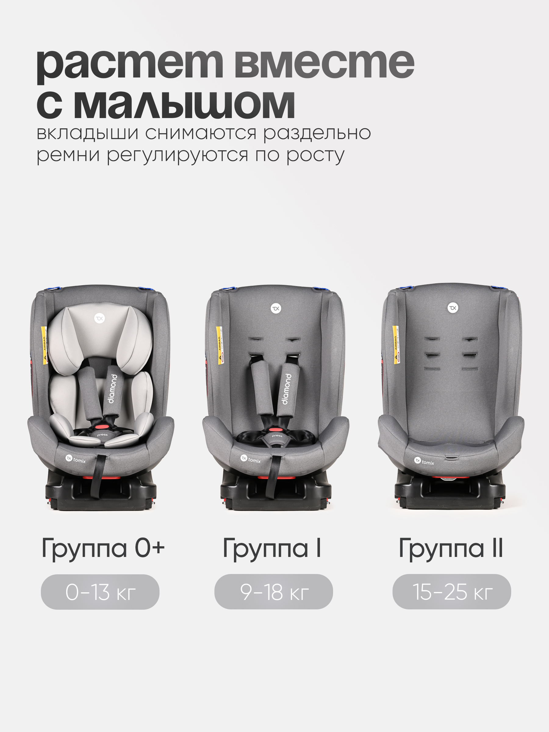 Автокресло Tomix Diamond Isofix 0+/1/2 (0-25 кг) серый - фото 2