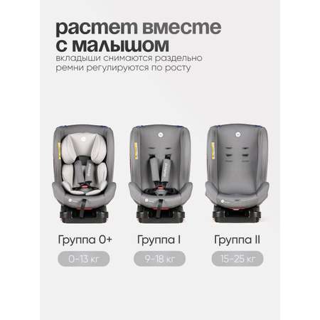Автокресло Tomix Diamond Isofix 0+/1/2 (0-25 кг) серый