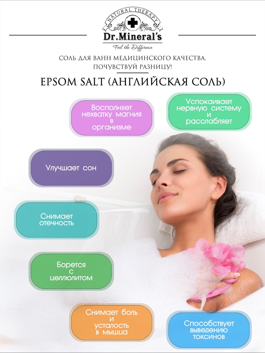 Соль для ванн Dr.Minerals - фото 2