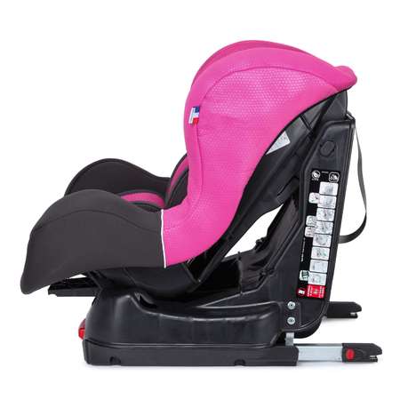 Автокресло Nania Isofix 1 (9-18 кг)