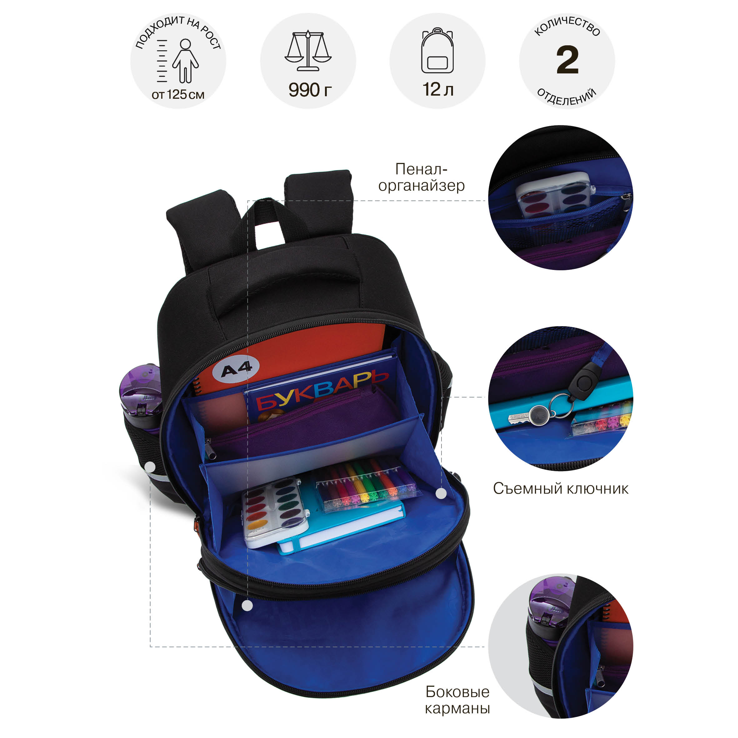 Ранец Grizzly Вертолет - фото 7