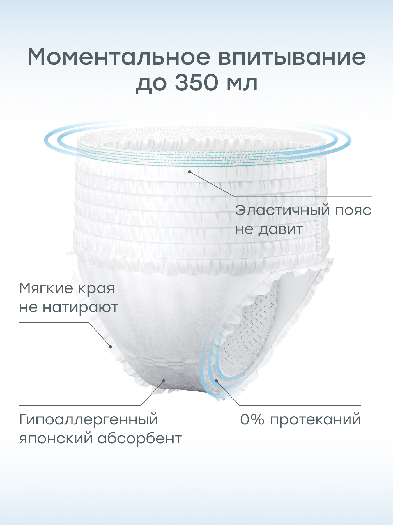 Трусики послеродовые Happy Baby S 7 шт. 7 упак. - фото 3